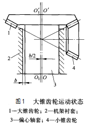 彈簧圓錐破碎機(jī)大錐齒運動狀態(tài)