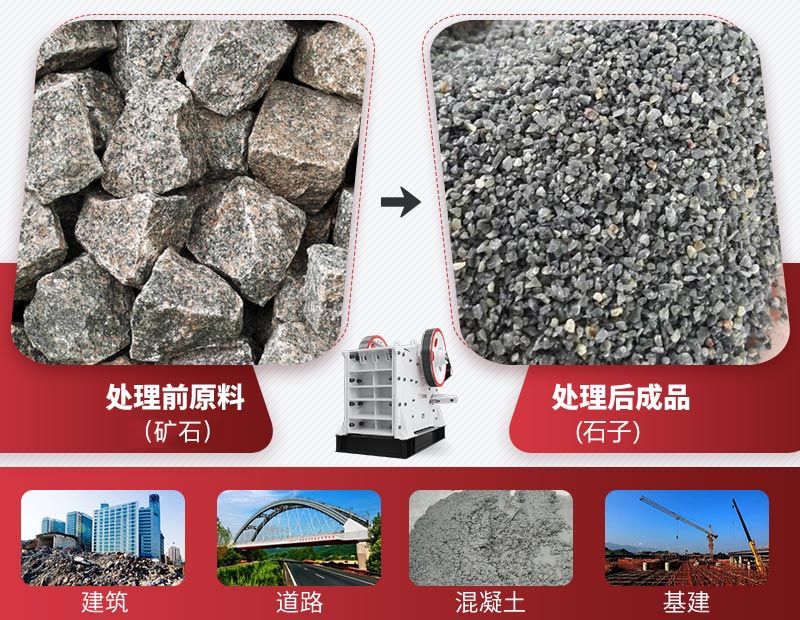 礦石粗加工設(shè)備有哪些？價格多少？