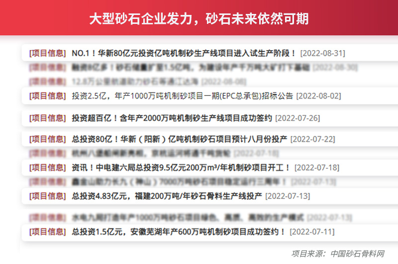 大型砂石企業(yè)發(fā)力，砂石行業(yè)未來依然可期