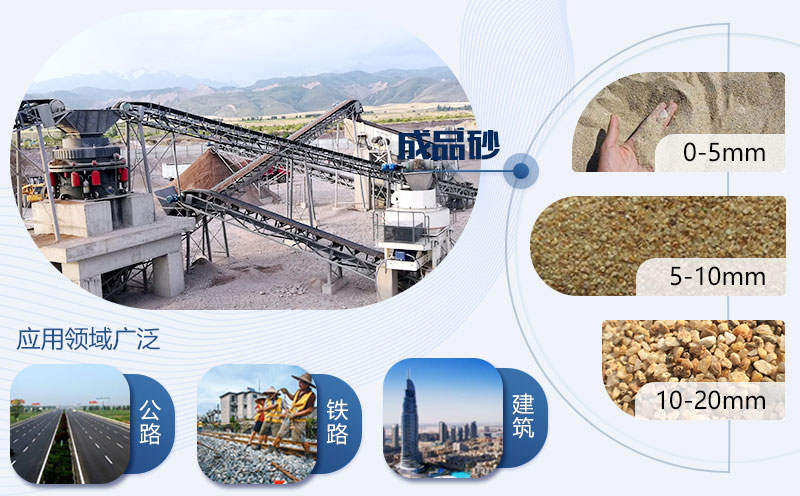 鵝卵石制成的沙子品質(zhì)好，用于各種建設(shè)
