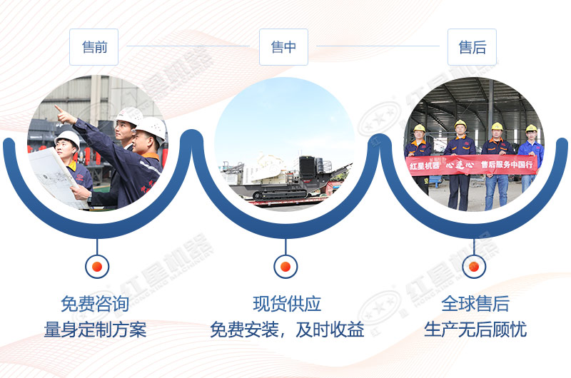 紅星機(jī)器廠家服務(wù)，為您生產(chǎn)保障
