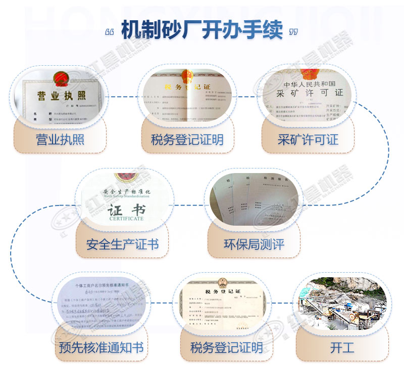 開一個(gè)石料廠手續(xù)