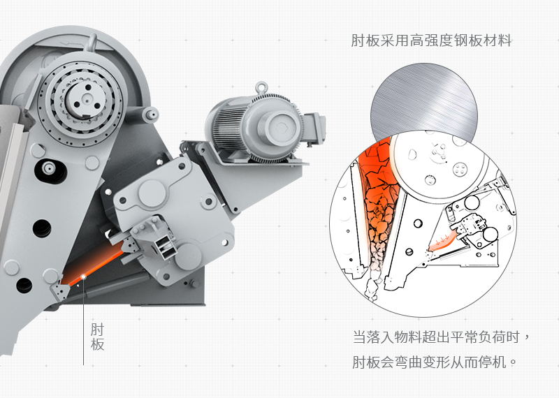 粗鄂式破碎機破碎物料粒度調節(jié)圖