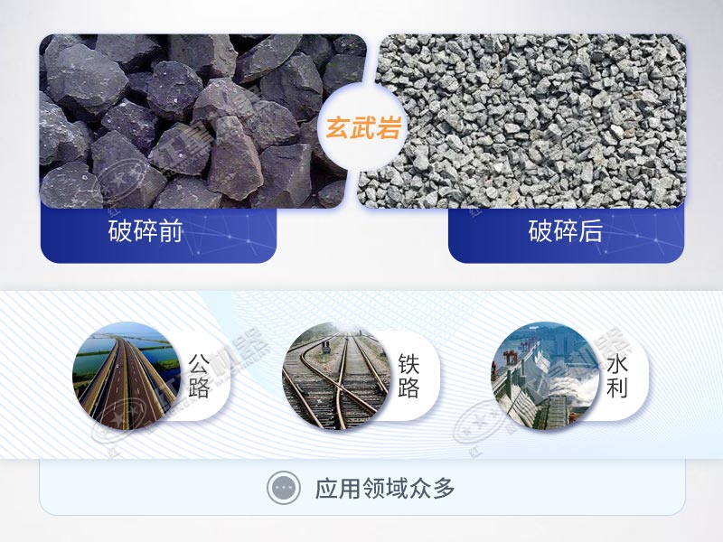 玄武巖制成的混凝土骨料有廣泛的用途