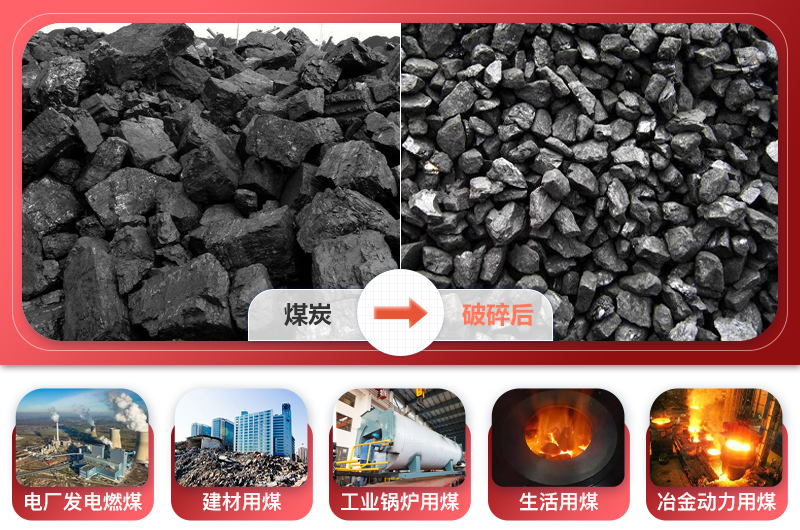 煤炭破碎機粉碎后煤炭效果