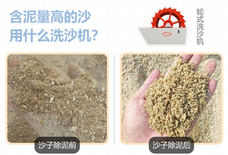 含泥量大砂子清洗設(shè)備一臺(tái)多少錢，附洗砂生產(chǎn)線案例及視頻