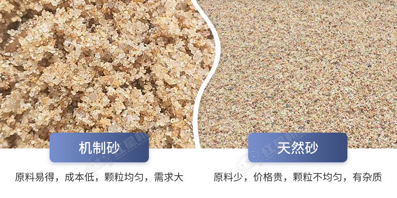 人工機(jī)制砂粒型優(yōu)美、粒度均勻