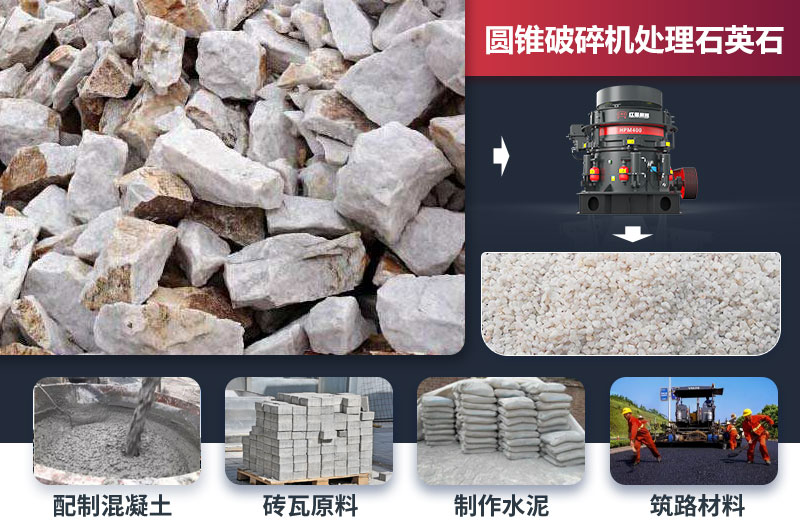 圓錐破碎機能破石英石嗎？現(xiàn)場視頻及價格
