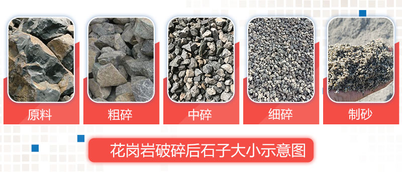 花崗巖碎石機(jī)加工后的石子大小規(guī)格