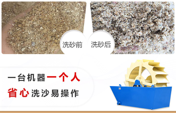 輪斗洗砂機操作簡單，洗出來沙子品質(zhì)好