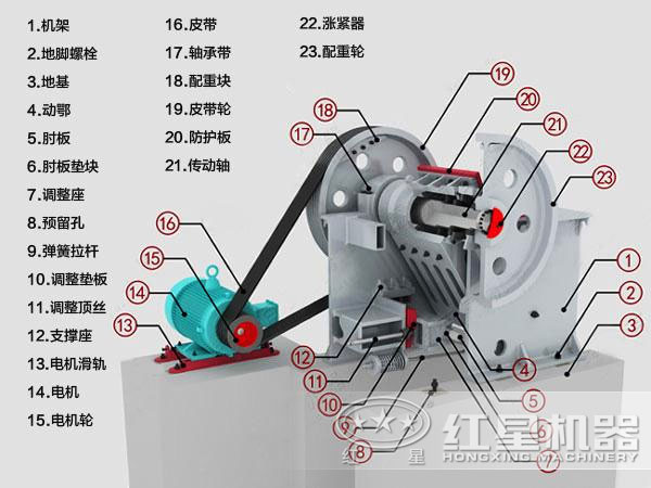 鉬礦石破碎機結構圖