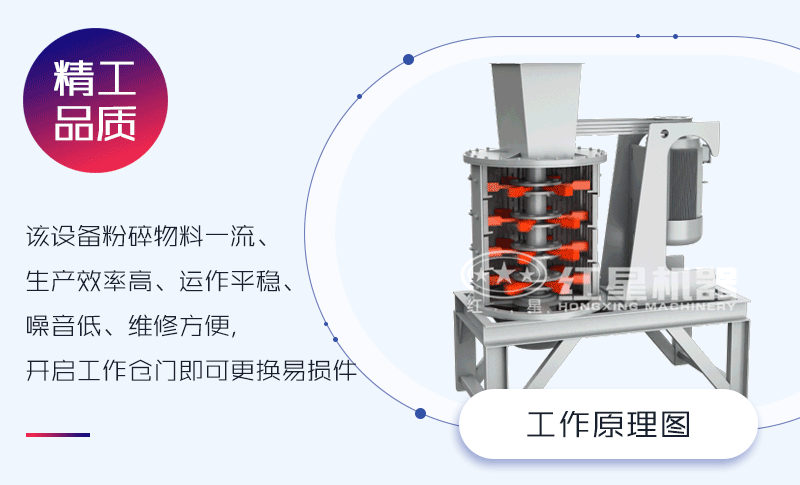 復(fù)合式破碎機工作原理