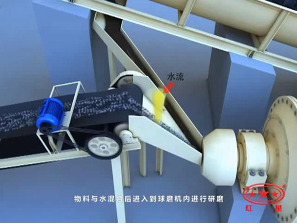 球磨機(jī)