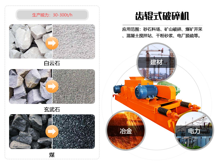 齒輥破碎機(jī)使用范圍