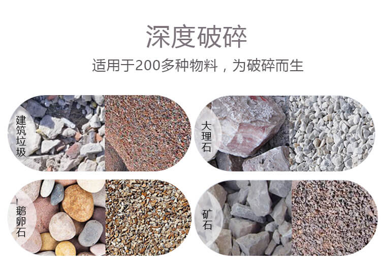 適用物料