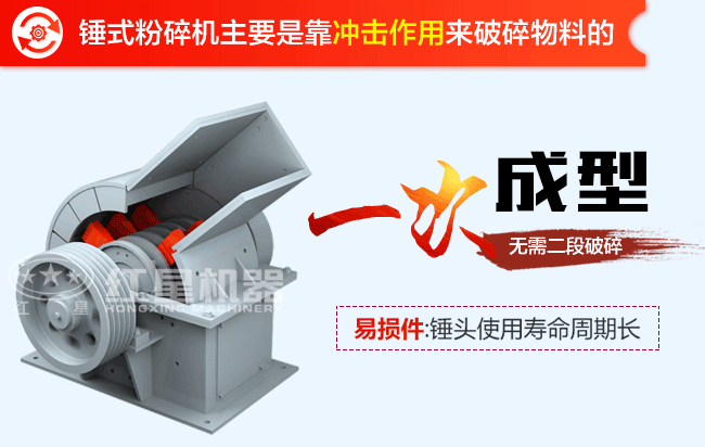 時產(chǎn)8噸小型錘式破碎機(jī)工作原理