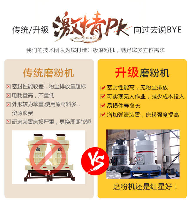 升級(jí)磨粉機(jī)優(yōu)勢(shì)秒殺傳統(tǒng)磨粉機(jī)