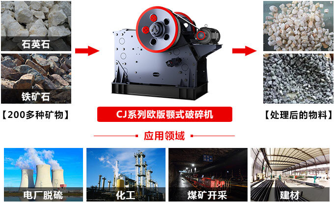 碎石機(jī)用途
