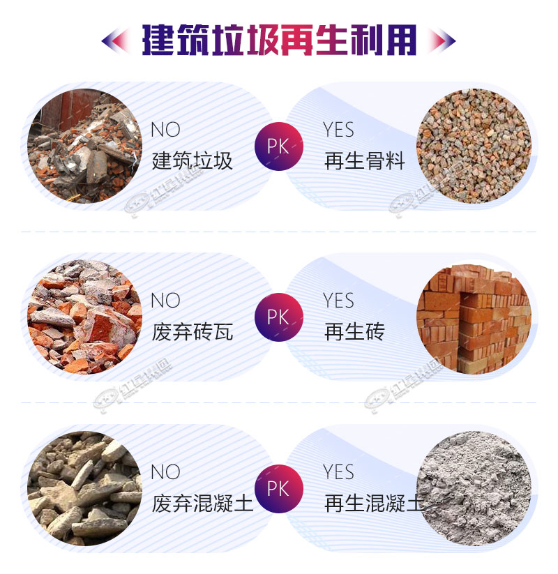 各種建筑垃圾再生對應應用