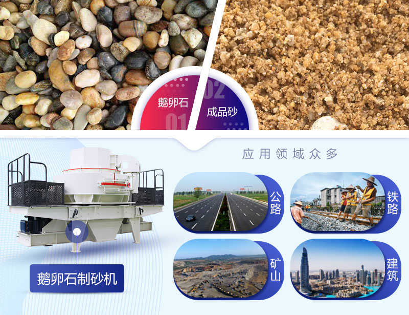 河卵石、鵝卵石用處大不同-鵝卵石破碎、制砂機(jī)設(shè)備推薦