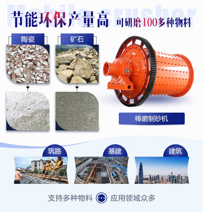 棒磨式制砂機(jī)物料適用范圍廣