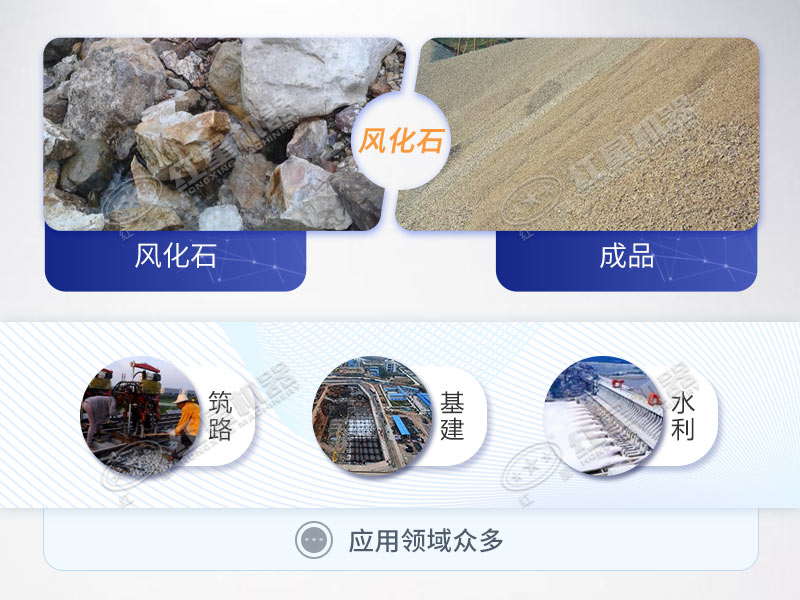 風化石制沙可用于很多行業(yè)建設(shè)