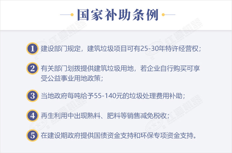 建筑垃圾補(bǔ)助條例