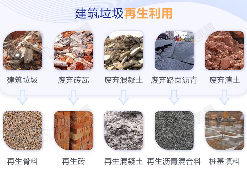 渣土等建筑垃圾可以作為二次資源重復利用