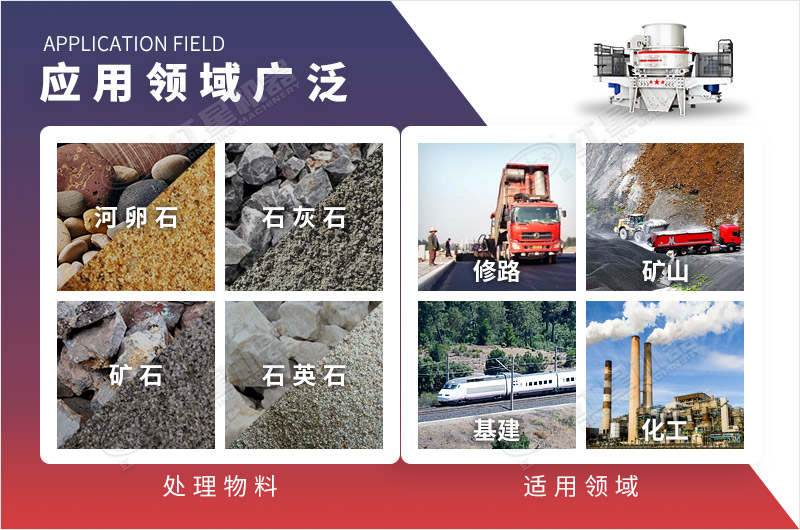 紅星制砂機可對200多種石料進行制砂作業(yè)