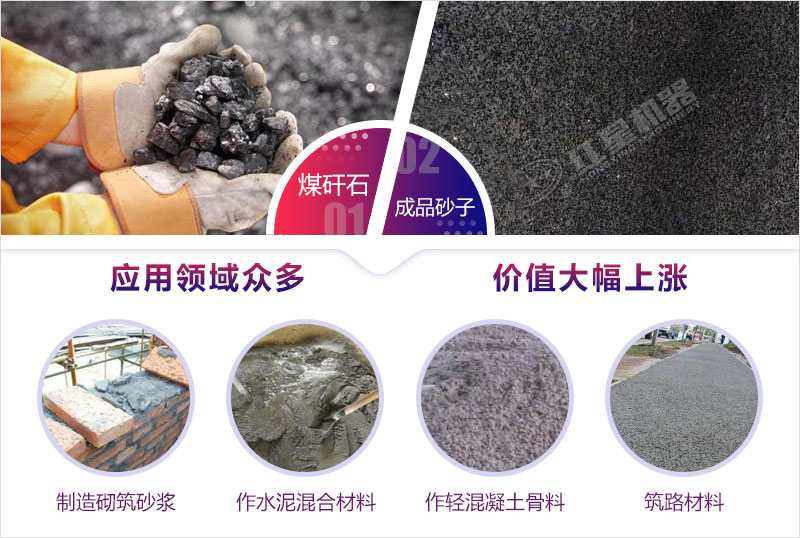 煤炭石制砂用途廣