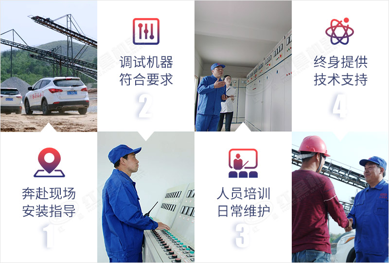 專業(yè)售后，隨時(shí)為您服務(wù)，保障生產(chǎn)連續(xù)性