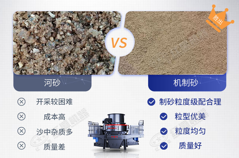人工機(jī)制砂VS天然河沙