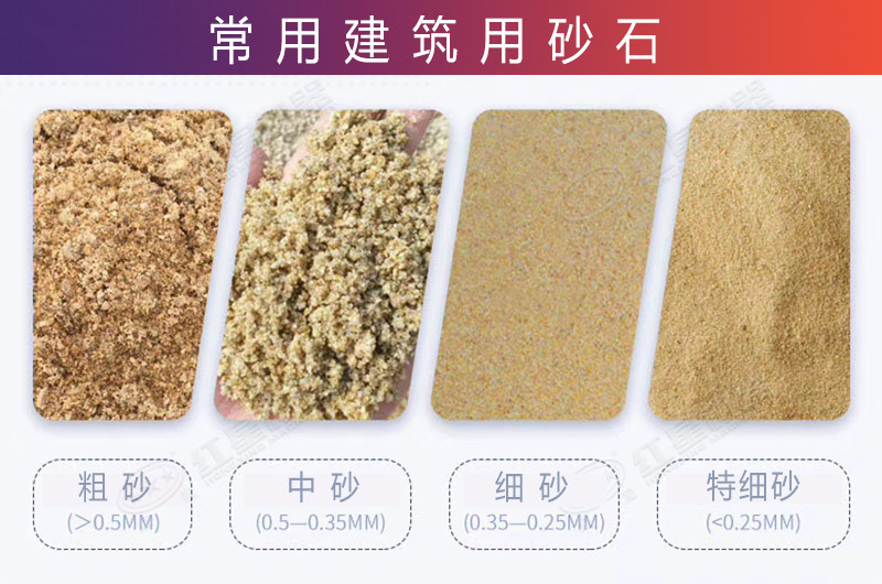 機(jī)制砂規(guī)格劃分及實(shí)際粒度大小對比
