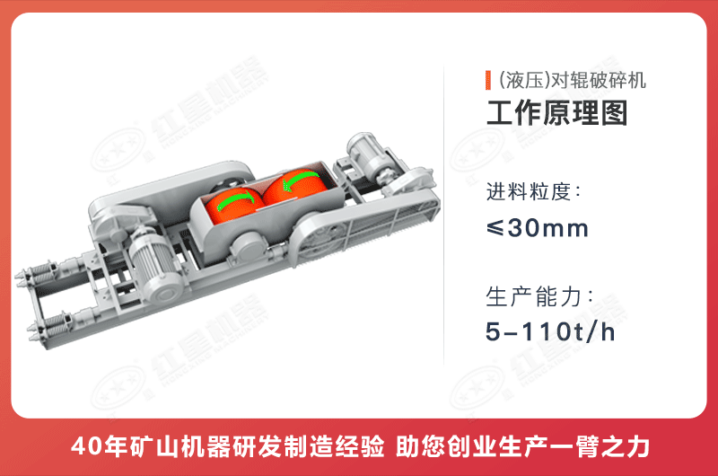 液壓對(duì)輥機(jī)工作原理圖
