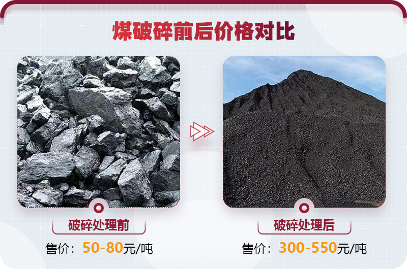 移動(dòng)式大型破煤機(jī)價(jià)格多少？