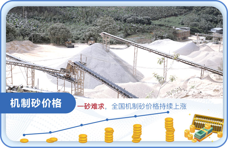 千萬元精品機(jī)制砂生產(chǎn)線全套設(shè)備，助力淮安500噸/時砂石項(xiàng)目
