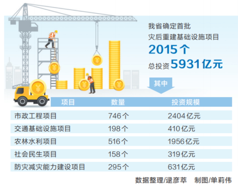 2021還可以開機(jī)制砂廠嗎？機(jī)制砂質(zhì)量控制全面指南