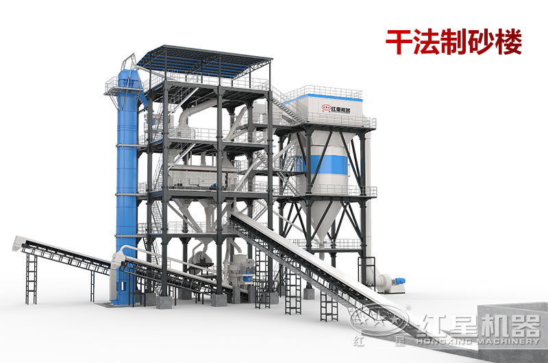 干法制砂機生產(chǎn)石灰石，3D圖