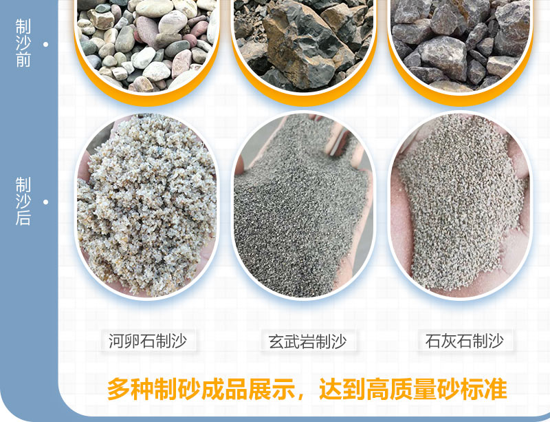 原石制機制砂用什么設(shè)備？機制砂設(shè)備多少錢一臺？
