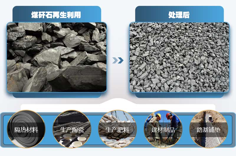 煤矸石粉碎機廠家價格多少？