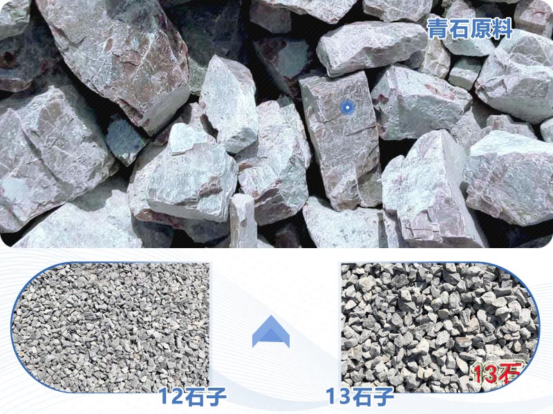 青石碎成1-3cm成品石用什么破碎生產(chǎn)線，價格多少？