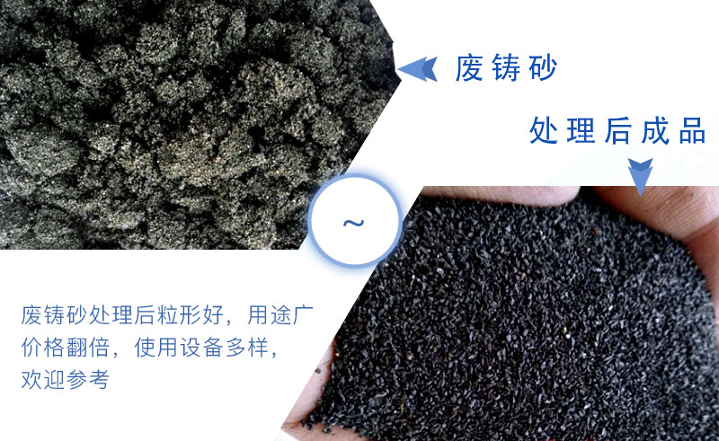廢鑄砂再回收用途有哪些？用什么設(shè)備？