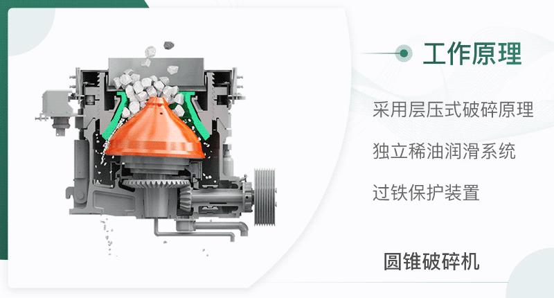 圓錐破碎機(jī)適用于硬性物料破碎