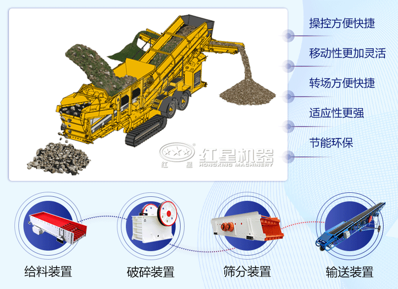 車載碎石機工作原理