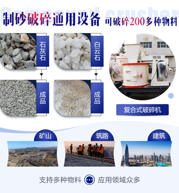 復(fù)合式破碎機用途